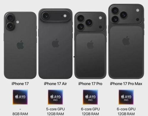 iPhone17最新爆料信息,颠覆性设计曝光，五大亮点引领科技潮流